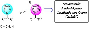 cicloadición